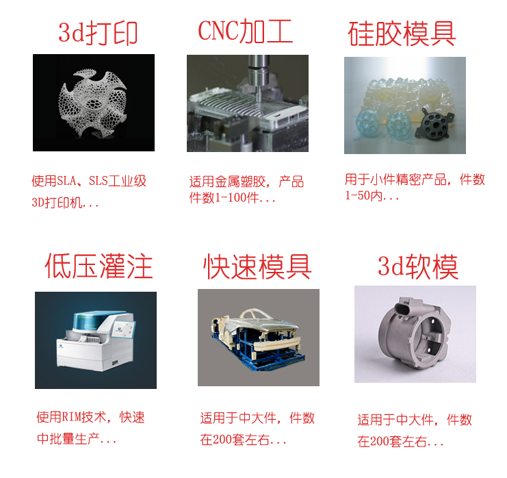 手板工藝 拷貝.jpg 手板工藝 拷貝.jpg