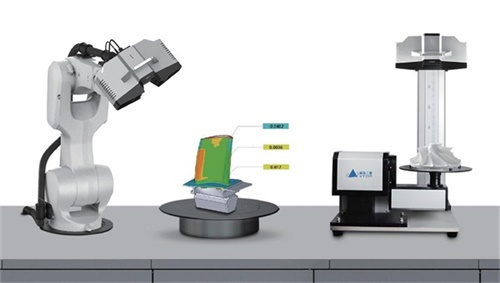 三維掃描 三維掃描
